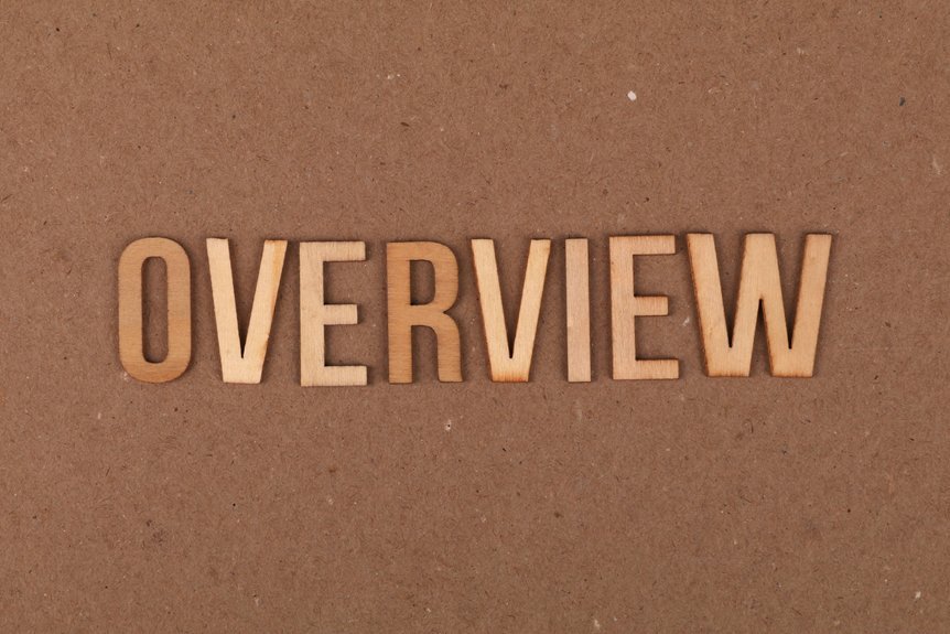 overview of 5014240226 issues