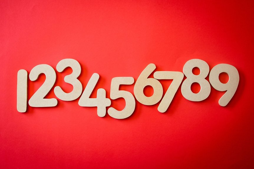 practical breakdown of 8668410143